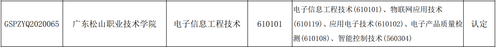 C:\Users\gdsspt\Desktop\1.png